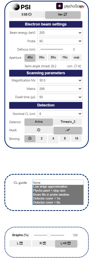 controls