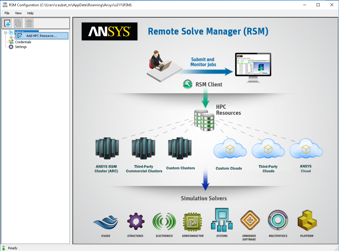 Adding a new HPC Resource