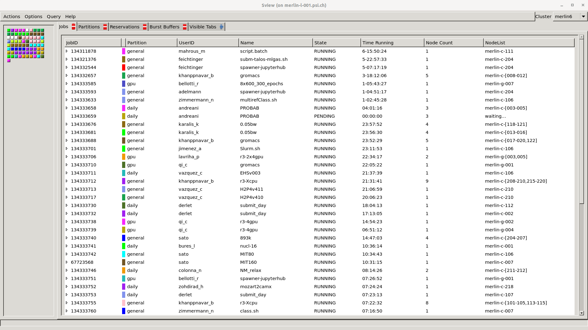 'sview' graphical user interface
