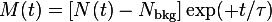 M(t) = [N(t)-N_{\rm bkg}] \exp(+t/\tau)