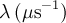 \lambda\,(\mu\text{s}^{-1})