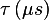 \tau\,(\mu s)