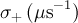 \sigma_{+}\,(\mu\text{s}^{-1})
