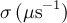 \sigma\,(\mu\text{s}^{-1})