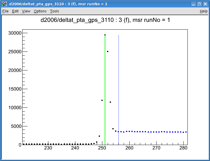 musrt0-2