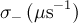 \sigma_{-}\,(\mu\text{s}^{-1})
