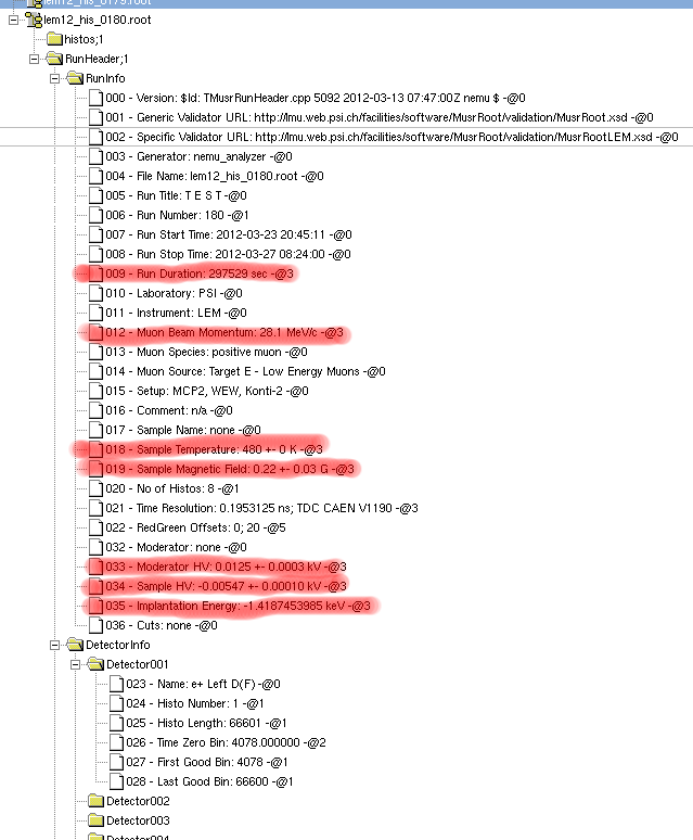 TMusrRunHeader  mock up. The red shaded entries are of type  TMusrRunPhysicalQuantity