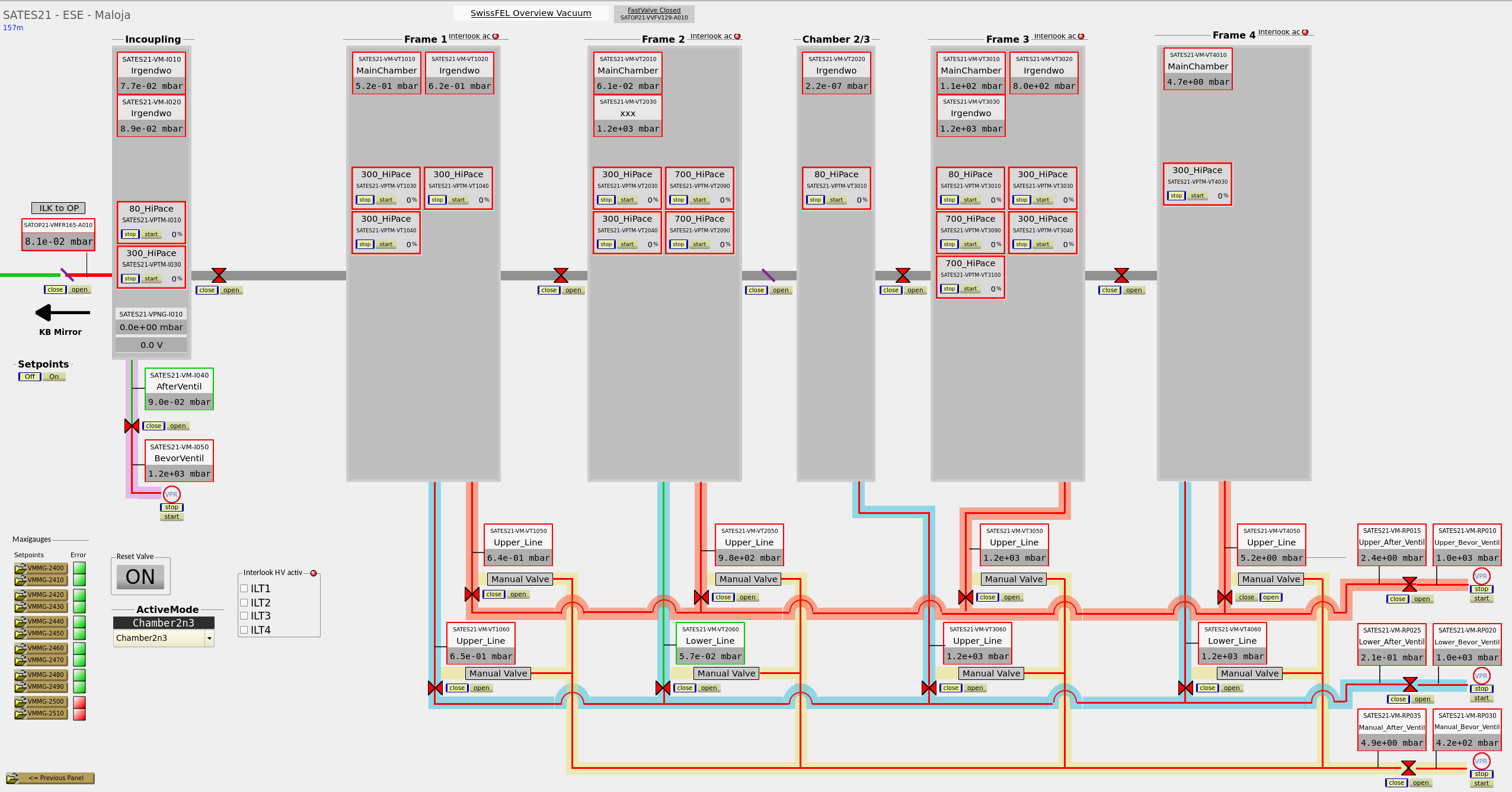 All Chambers 2I3.png