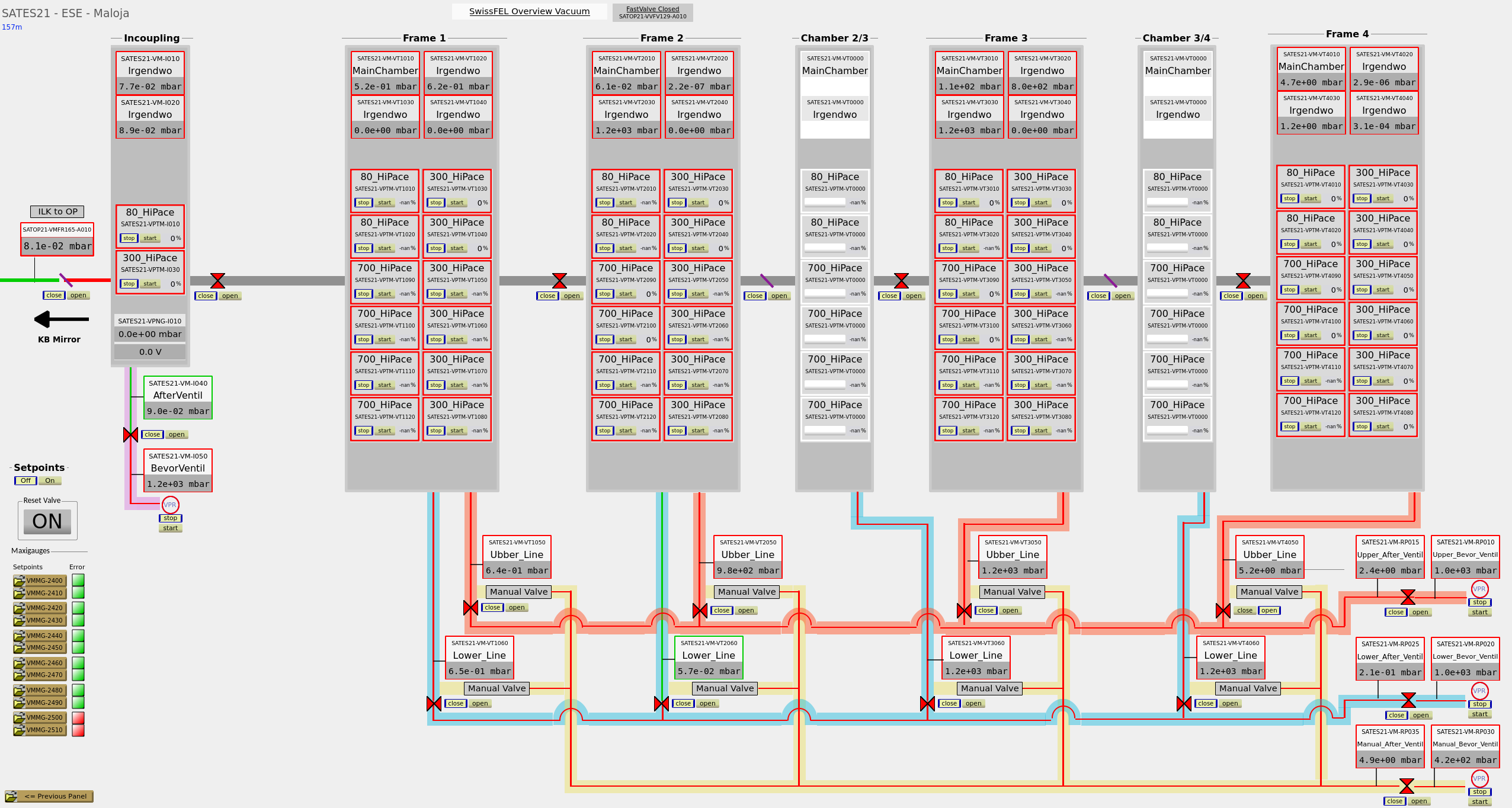 All Chambers 2I3 3I4.png