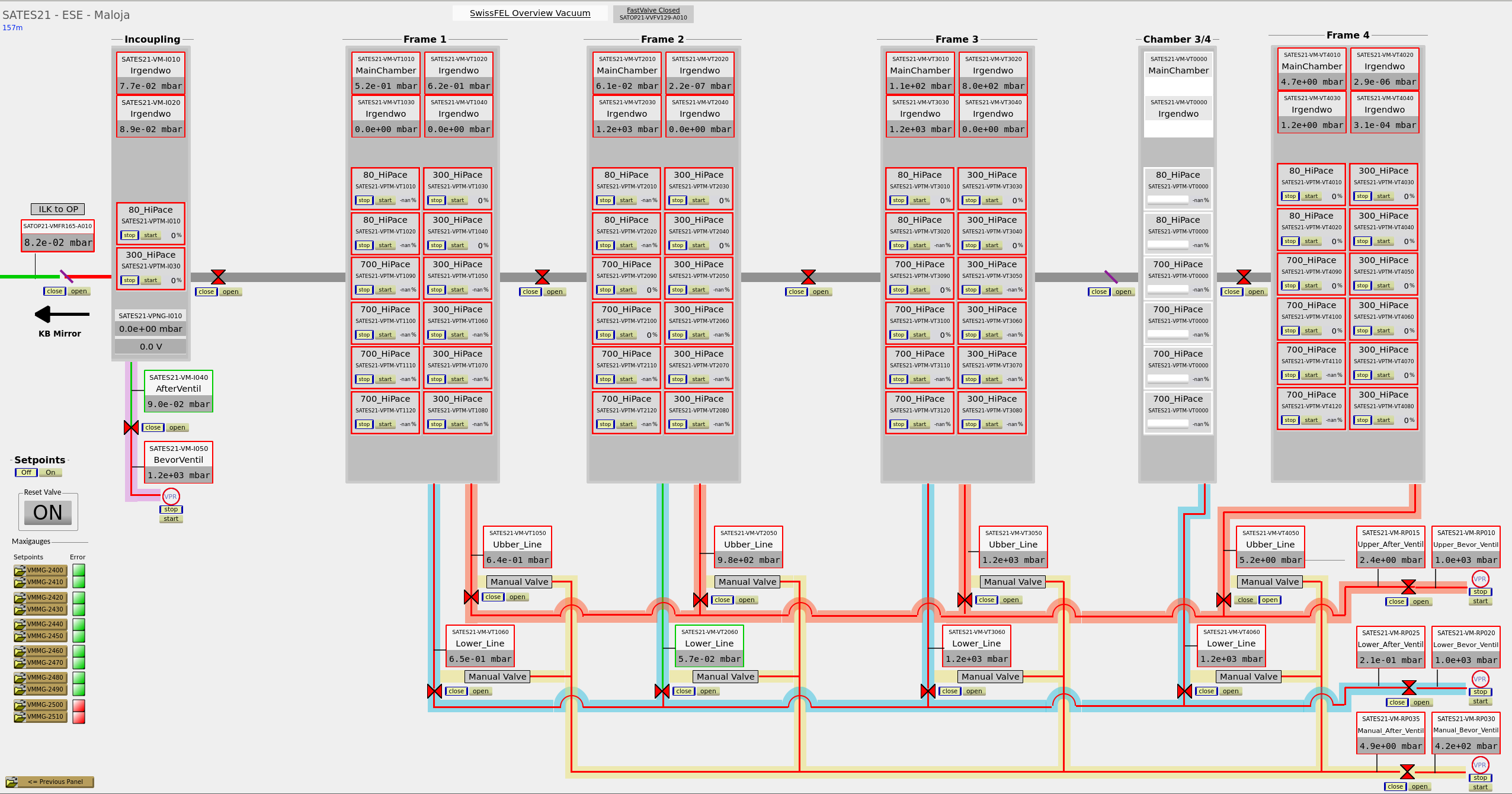 All Chambers 3I4.png