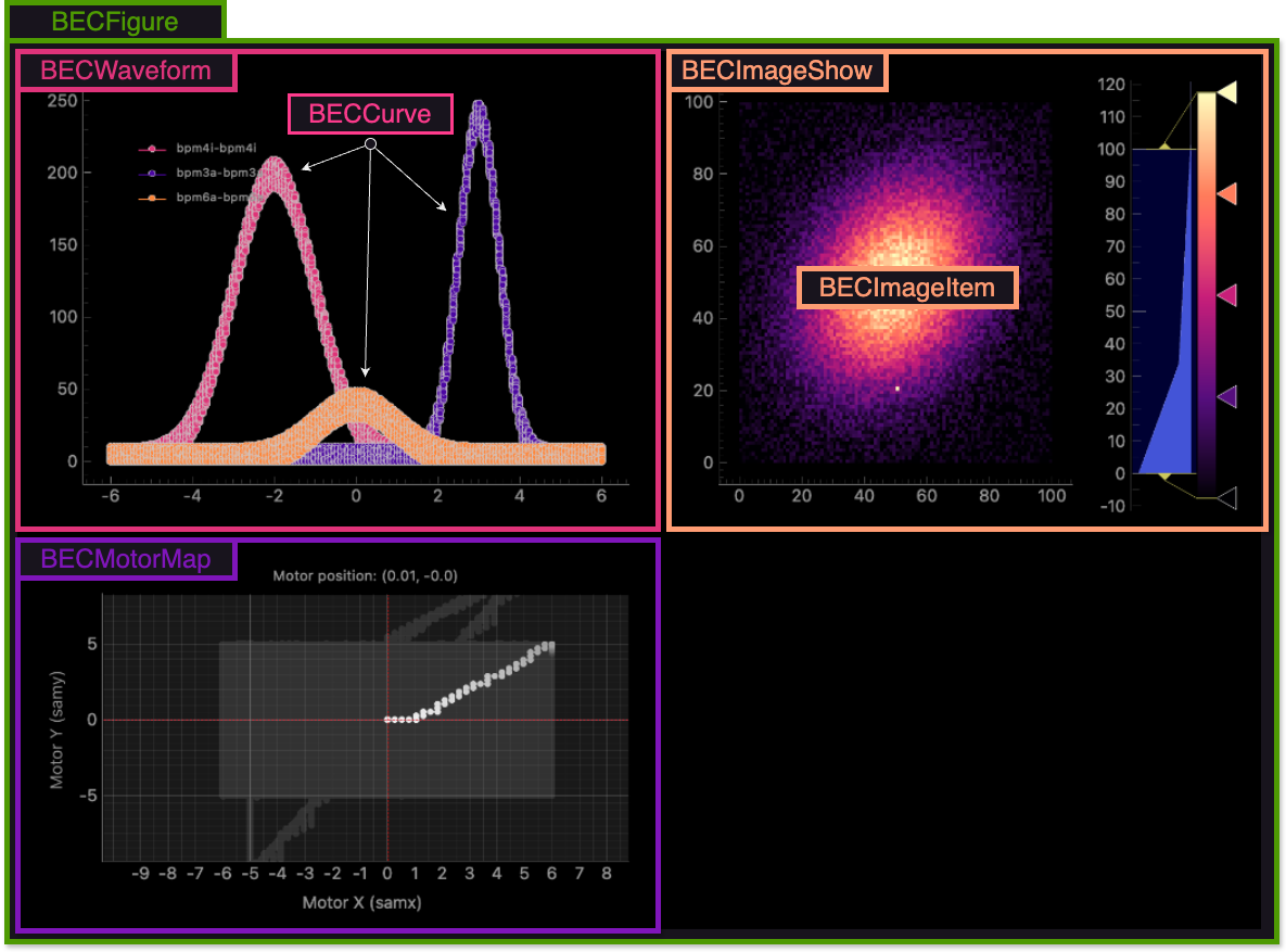 BECFigure.png