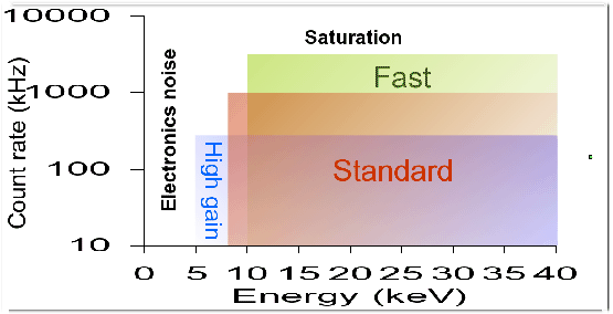 \includegraphics[width=\textwidth]{images/settings}