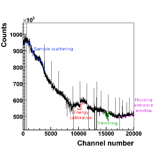 \includegraphics[width=\textwidth]{images/bad_ff_col}