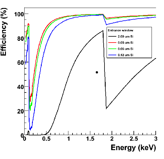 \includegraphics[width=\textwidth]{images/effiThinkBackplanes}
