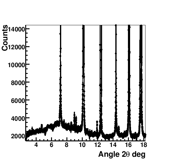 \includegraphics[width=\textwidth]{images/sample_with_fluorescence}