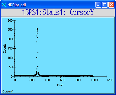 NDStats_CursorY.png
