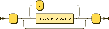 module_description ::= '{' (module_property ( ',' module_property)* )? '}'