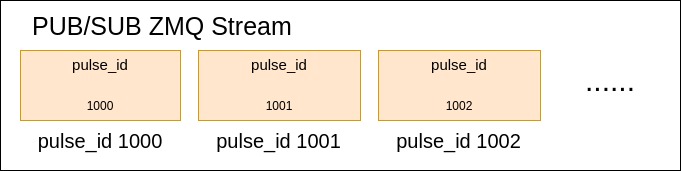 image_pulse_stream