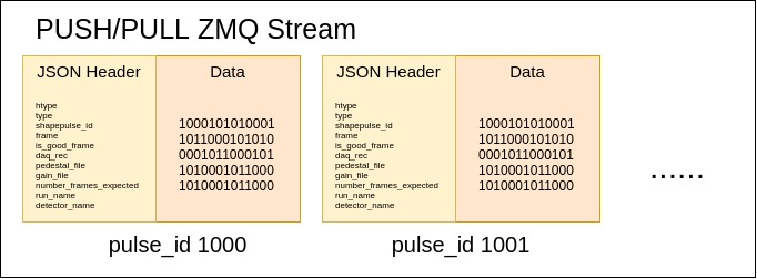 image_full_stream